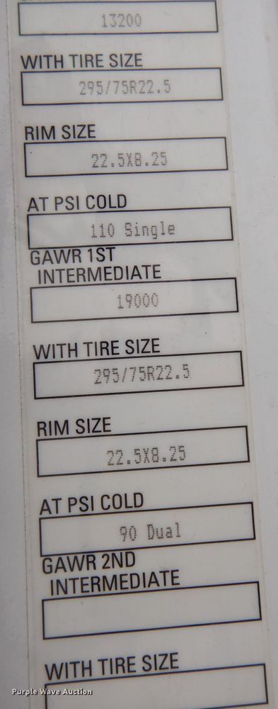 image for item DK7537 2019 Kenworth T680 semi truck