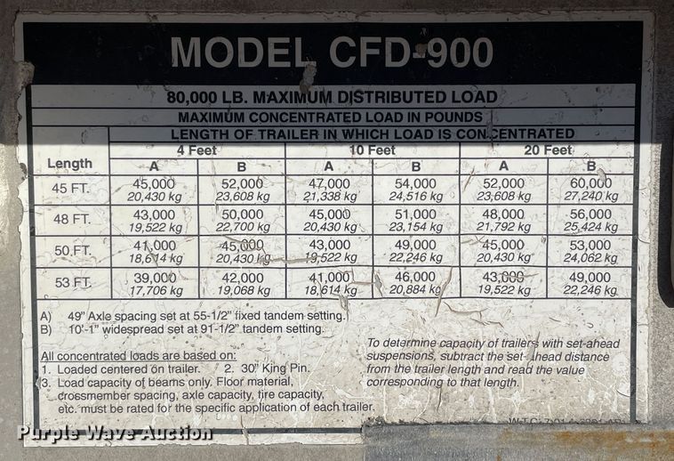 image for item DN4500 2006 Wilson CFD-900  drop deck trailer