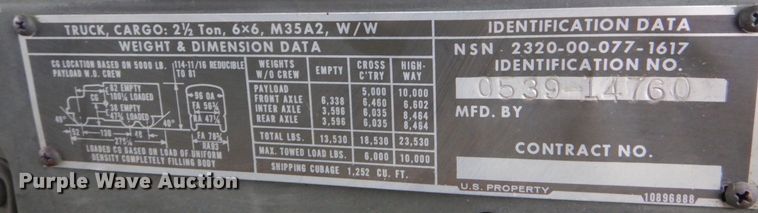 image for item MM9628 1972 Am General M35A2  flatbed truck