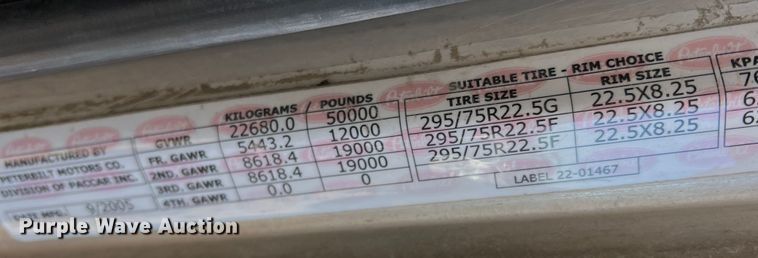 image for item DS2662 2006 Peterbilt 379  semi truck