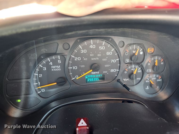 image for item KT9501 2004 GMC C5500  flatbed truck