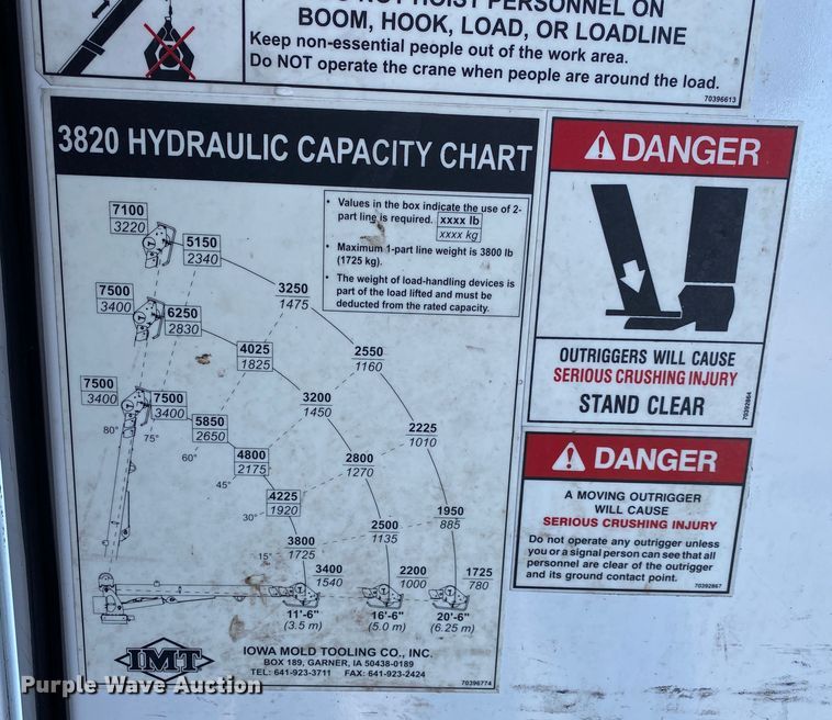 image for item JW9279 2007 International 4300  utility / service truck