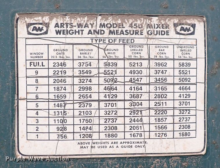 image for item DQ3897 Arts Way 459  feed grinder/mixer