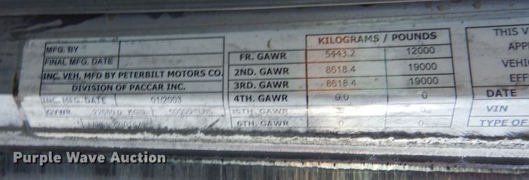 image for item DF8294 2003 Peterbilt 379  semi truck