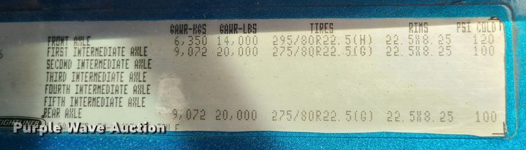 image for item JW9821 2004 Freightliner Business Class M2  flatbed truck