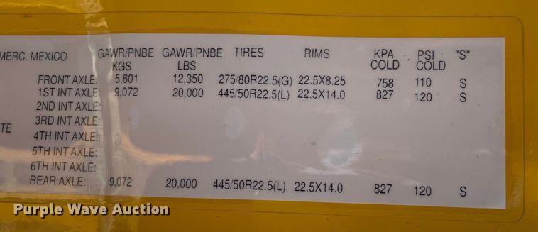 image for item LP9169 2018 Freightliner Cascadia 125  semi truck