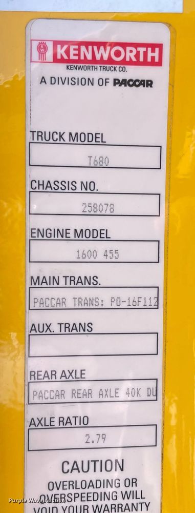 image for item LP9175 2019 Kenworth T680  semi truck