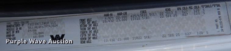 image for item MJ9982 2007 Western Star 4900  semi truck