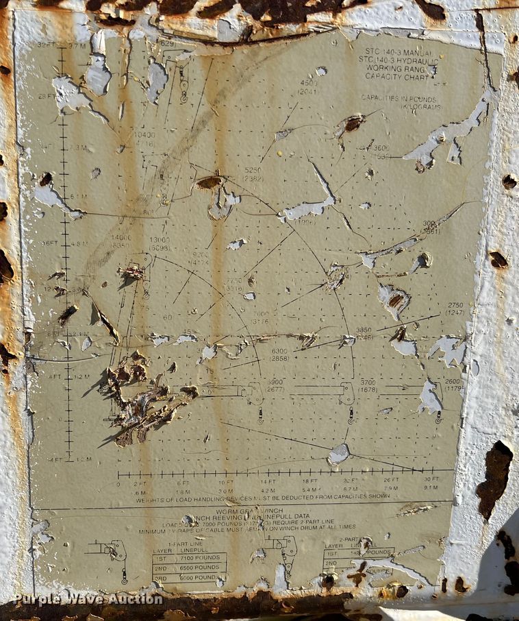 image for item ID9379 Truck mounted crane