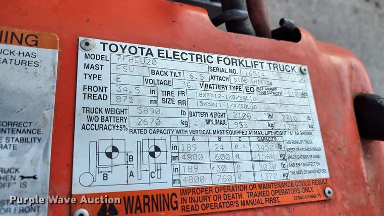 image for item LA9353 Toyota 7FBEU20  forklift