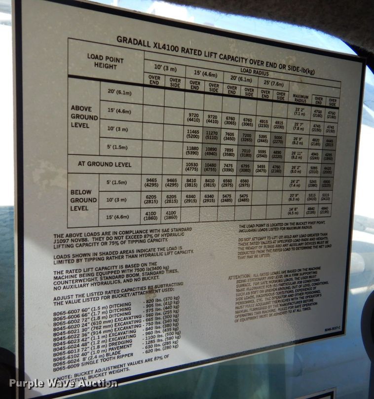 image for item DP8608 Gradall XL4100 ii  wheeled excavator