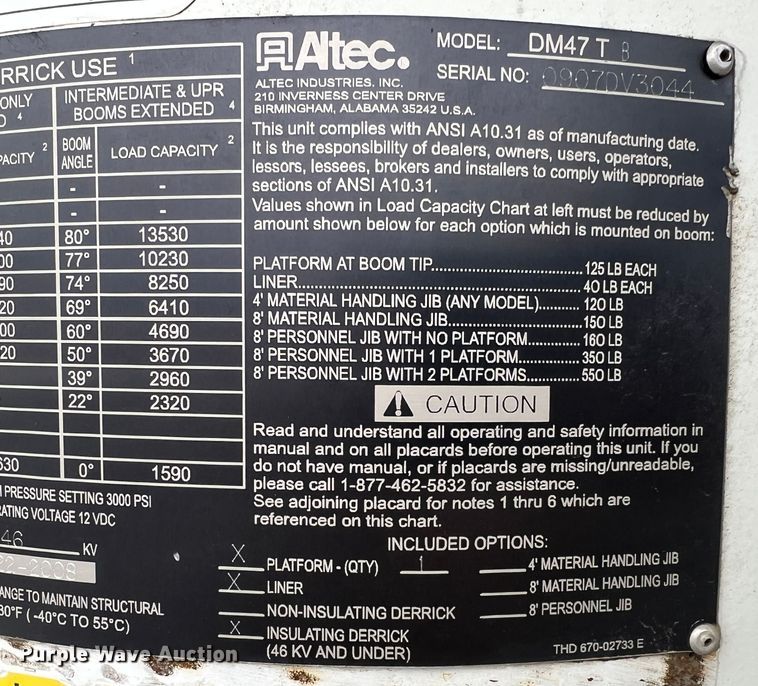 image for item JU9653 2008 International 7400  digger derrick truck