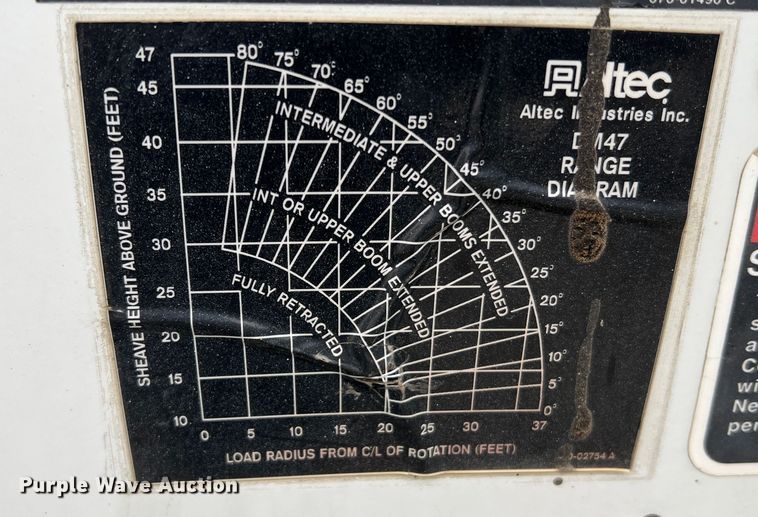 image for item JU9653 2008 International 7400  digger derrick truck