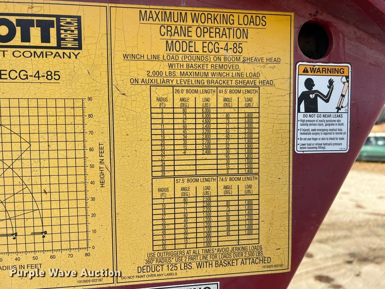 image for item JU9682 1999 International 4900  bucket truck