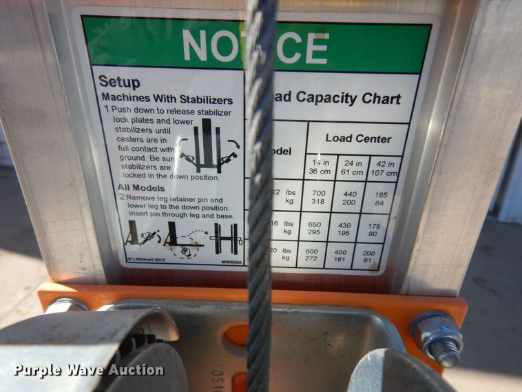 image for item JQ9770 Lift Smart Mini Pro MLM12  vertical lift