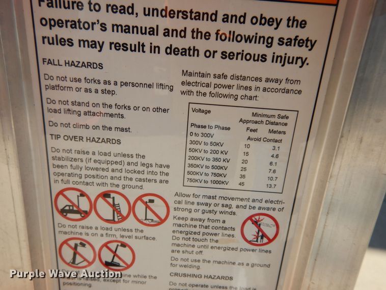 image for item JQ9770 Lift Smart Mini Pro MLM12  vertical lift