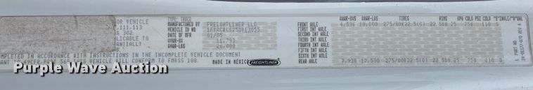 image for item JW9205 2005 Freightliner Business Class M2  box truck