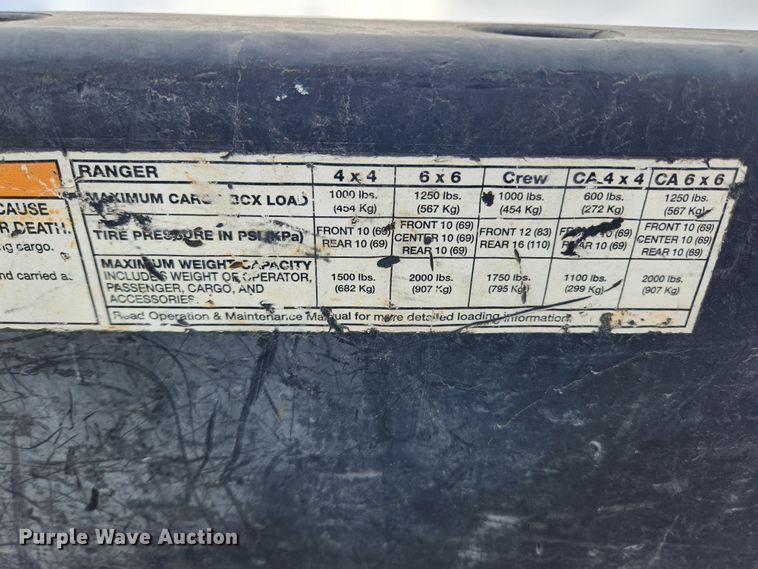 image for item KT9402 2011 Polaris Ranger Crew  utility vehicle