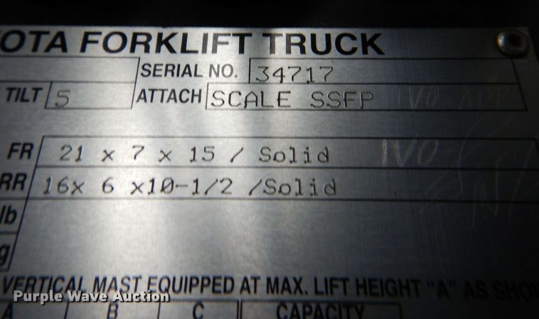 image for item MC9787 Toyota 8FGCU20  forklift