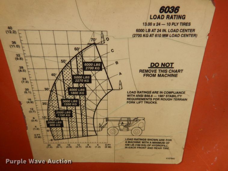 image for item DK5143 Sky Trak 6036  telehandler