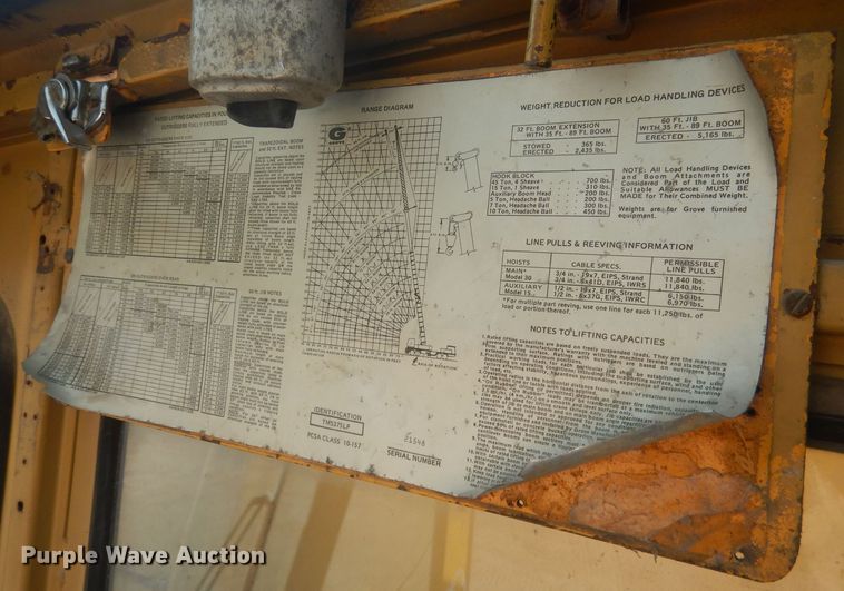 image for item HQ9543 1973 Grove TM375  crane