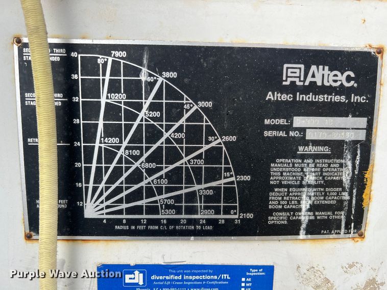 image for item ID9471 1978 Chevrolet C65  digger derrick truck