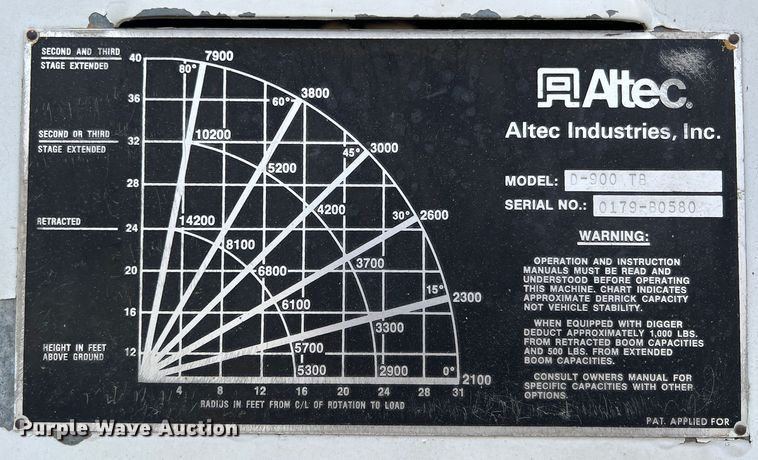 image for item ID9471 1978 Chevrolet C65  digger derrick truck