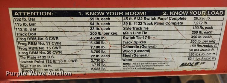 image for item KT9400 2007 Sterling L8500  crane truck