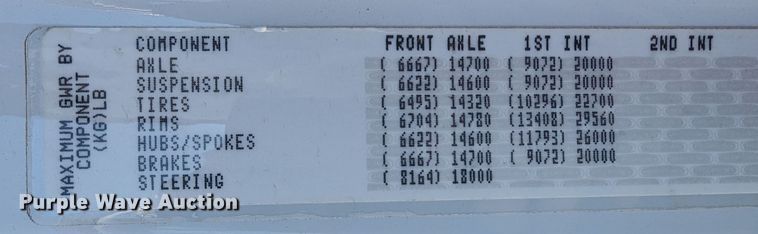 image for item LP9206 2005 Freightliner Business Class M2  rollback truck