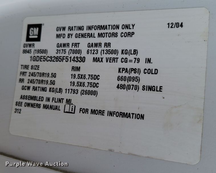 image for item MC9568 2005 GMC C5500  dump truck