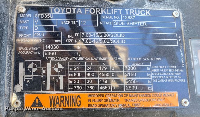 image for item DL7024 Toyota 8FD35U  forklift