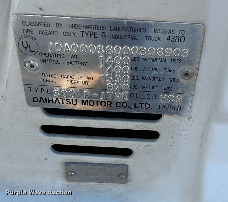 image for item DR7498 Daihatsu  mini truck