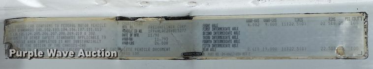 image for item JW9163 1999 Freightliner FL70  box truck