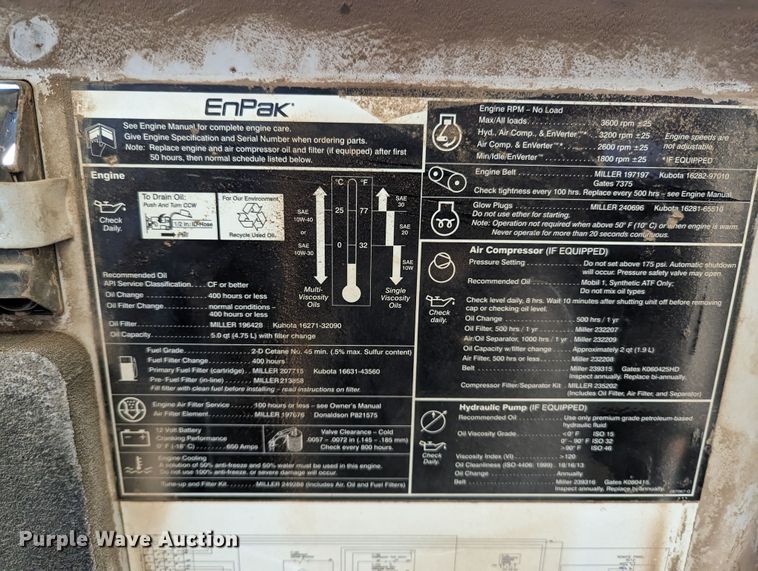 image for item LF9565 Miller EnPak  air compressor