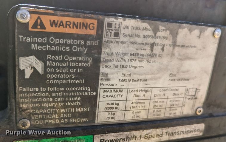 image for item LF9631 2015 Hyster 80  forklift