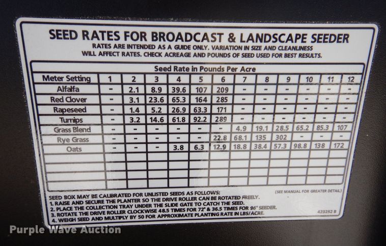 image for item DK5156 Quick Attach  seeder