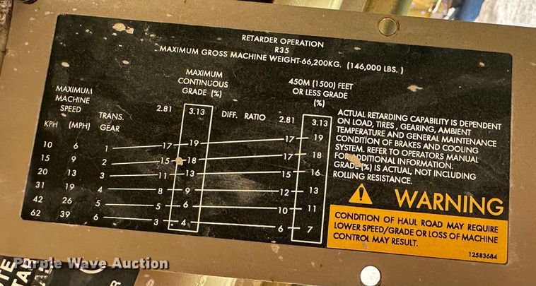image for item DR7492 1994 Euclid R35  haul truck