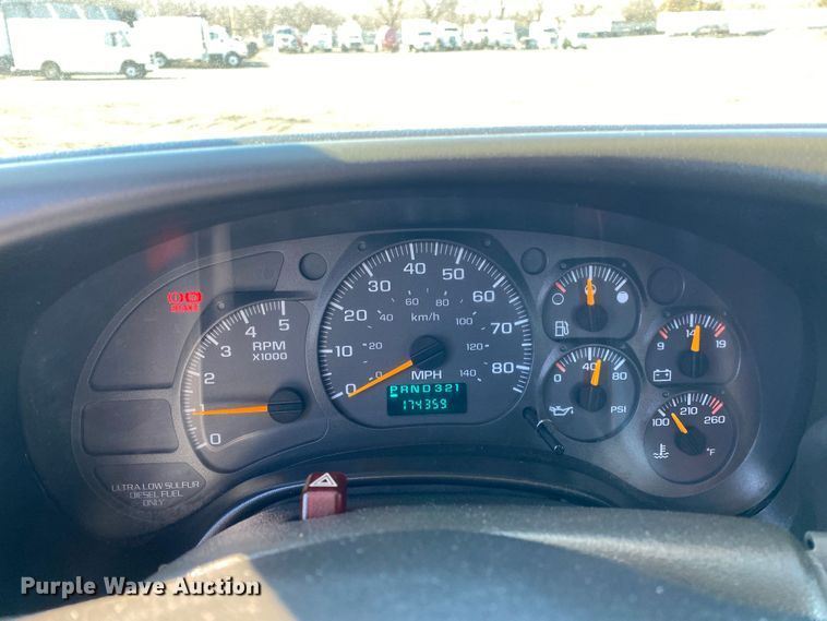 image for item JW9174 2008 Chevrolet C5500  bucket truck