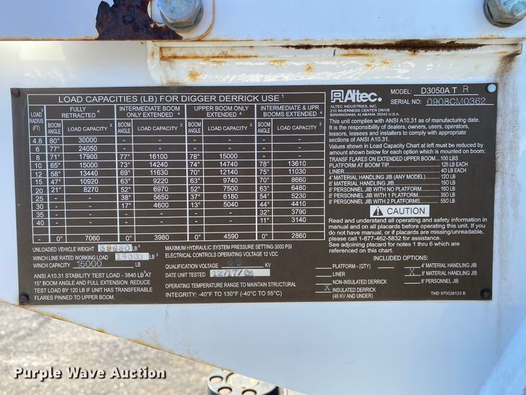 image for item JW9176 2009 International SX525  digger derrick truck