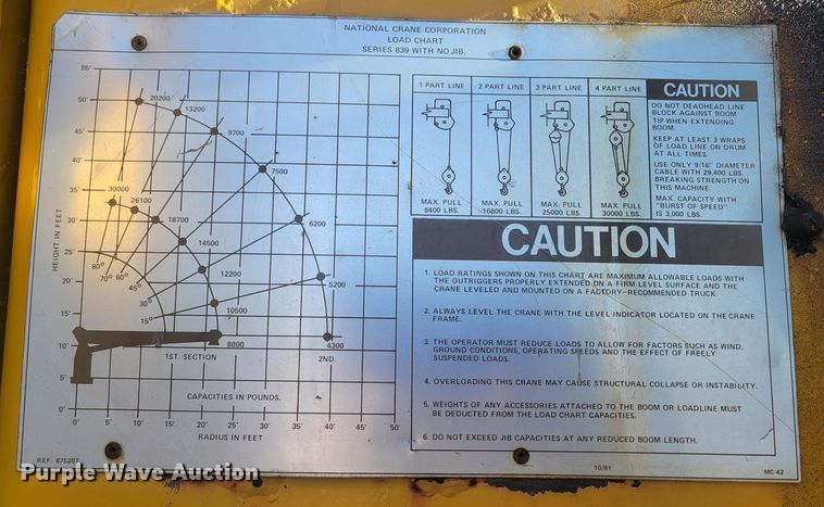 image for item ME9730 1981 International F-2654  crane truck