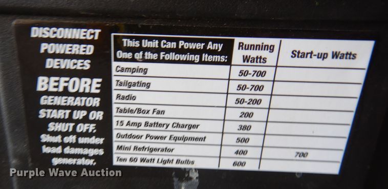 image for item KS9452 Tail Gator  generator