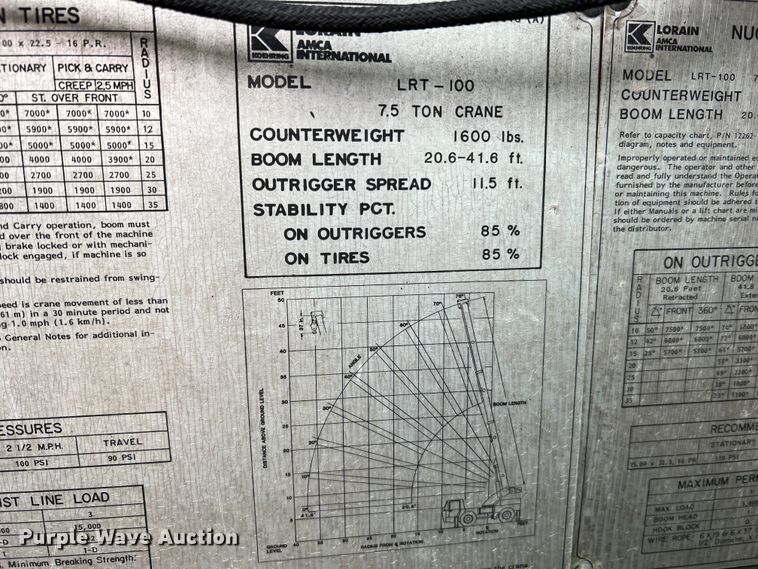 image for item MM9171 1984 Lorain LRT-100  crane