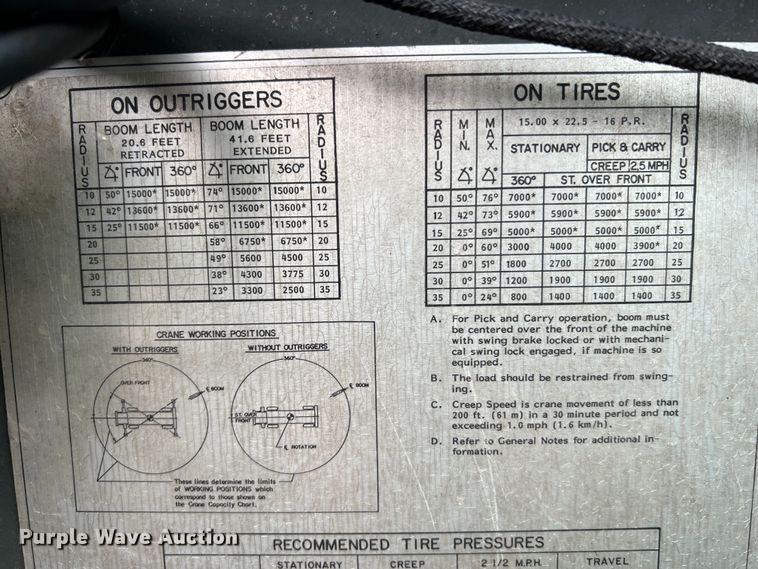 image for item MM9171 1984 Lorain LRT-100  crane