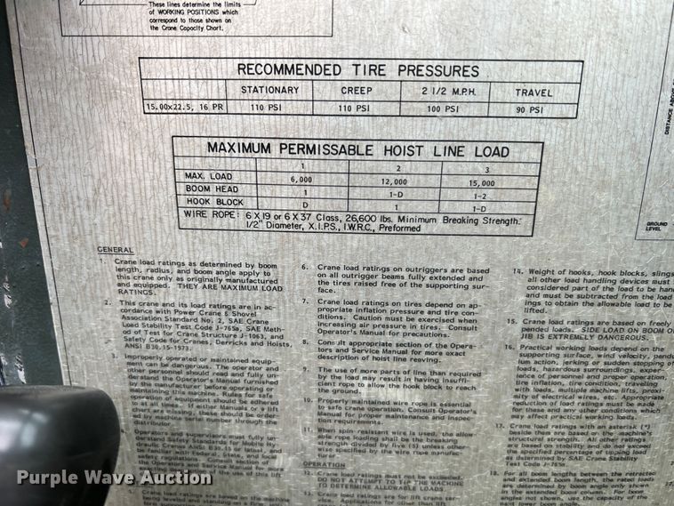 image for item MM9171 1984 Lorain LRT-100  crane