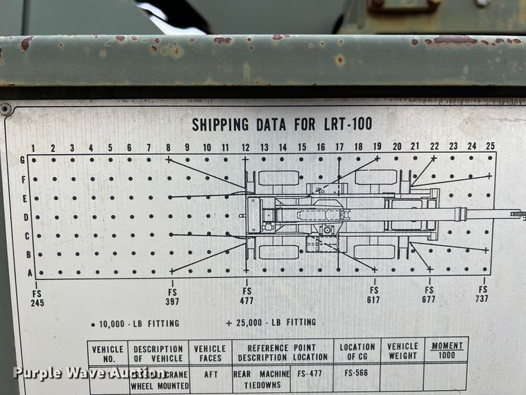 image for item MM9171 1984 Lorain LRT-100  crane