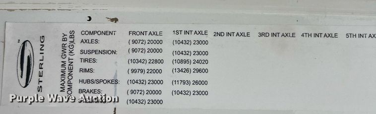 image for item DG5430 2007 Sterling L9500  dump truck