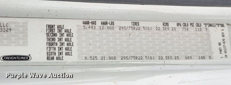 image for item JB9622 2005 Freightliner Business Class M2  flatbed truck