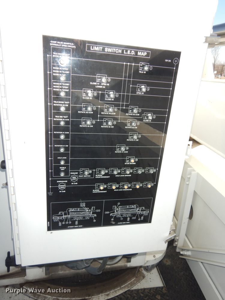 image for item DK7635 2006 Freightliner Business Class M2  bridge inspection truck