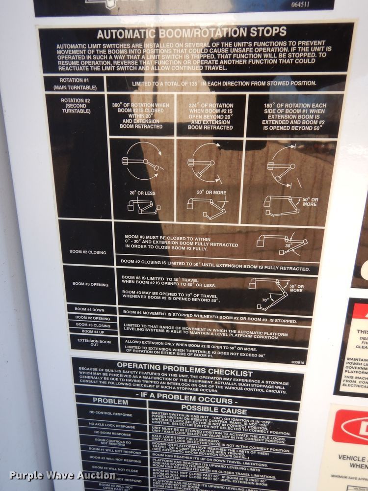 image for item DK7635 2006 Freightliner Business Class M2  bridge inspection truck