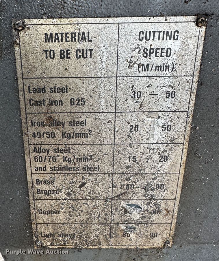 image for item LN9084 Tools